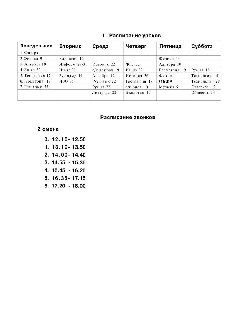 Персональный сайт учителя английского языка Савченко Зинаиды Григорьевны -  Расписание уроков и звонков